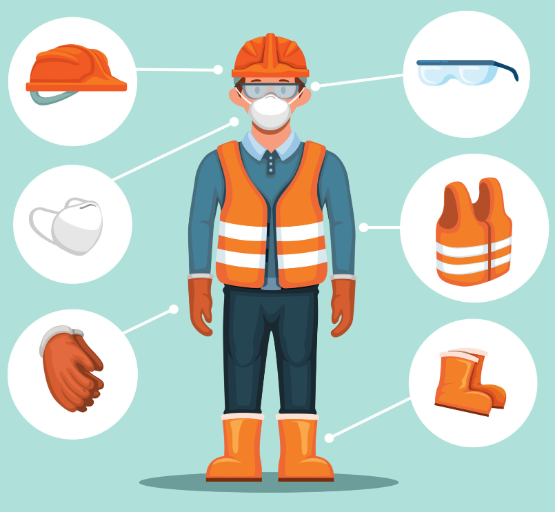 Safety Wear Australia Supplier